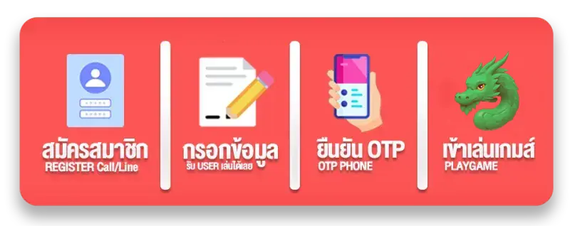 สล็อต ฝาก 50 รับ 100 ถอนไม่อั้น
